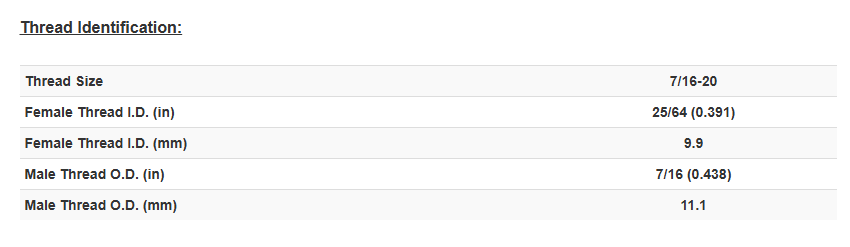 Mega Crimp G25179-0604 - 6G-4FJX90S Hydraulic Fitting